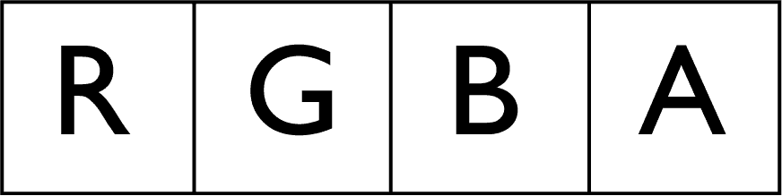 Array of 4 slots containing R, G, B, A respectively.